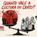 Quanto vale a cultura do Crato?